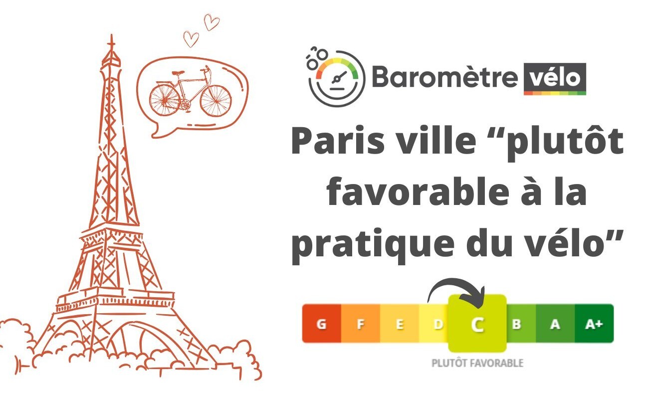 Baromètre des Villes Cyclables